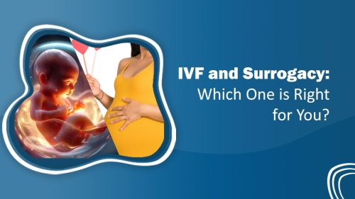 IVF and Surrogacy