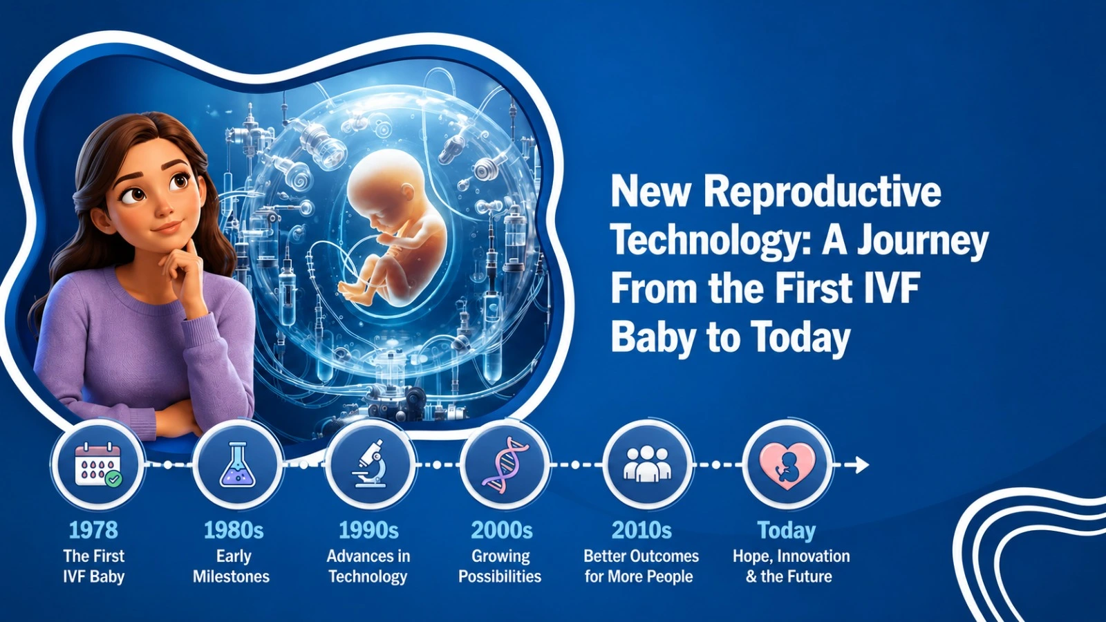India's first IVF baby Kanupriya Agarwal Durga born October 1978 Dr Subhash Mukhopadhyay Kolkata