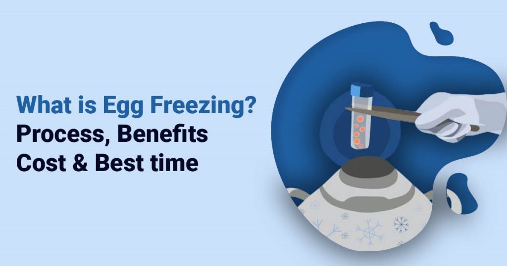 What is egg freezing . Process. Cost and use