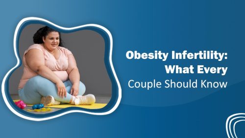 Obesity Infertility