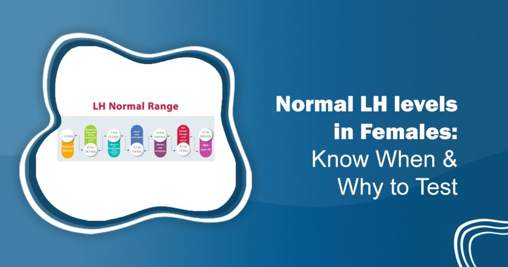 Normal LH Levels in Females
