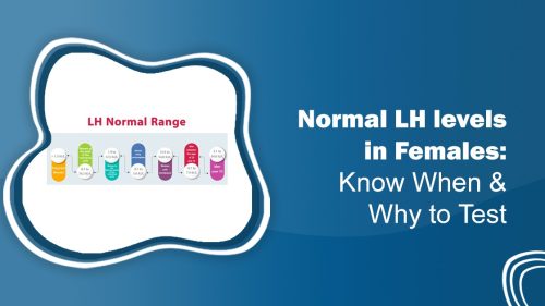 Normal LH Levels in Females