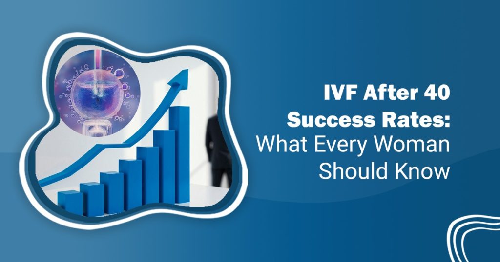 IVF Success Rate After 40