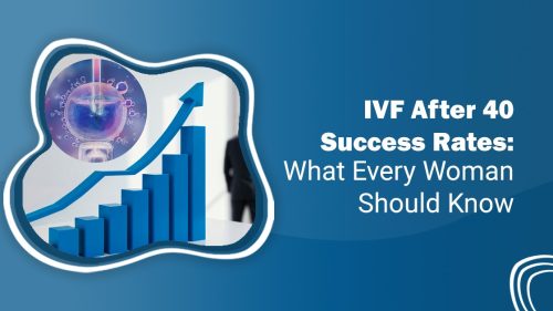 IVF Success Rate After 40